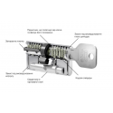 Циліндр EVVA 4KS ключ-вороток – High Security 6 рівень